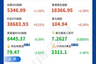 湖记：湖人在交易市场上保持耐心 将关注猛龙、爵士等队伍